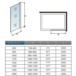 Douchewanden & Inloopdouches|Brico Aica Inloopdouche 150X200Cm Anti Kalk - Mat Zwart P15-132B