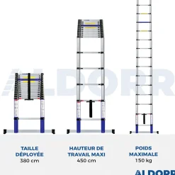 Telescopische Ladders|Brico Aldorr Home - Telescoopladder 3,80M - Met Stabilisatievoet En Soft Closing