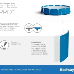 Brico Bestway Zwembad Steel Pro Rond 305- Opzetzwembaden Zonder Pomp