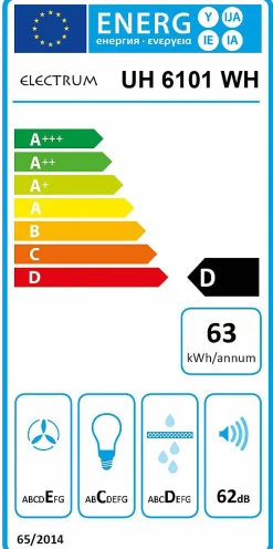 Dampkappen|Brico Electrum Onderbouw Afzuigkap Uh 6101 Wh Wit 60Cm