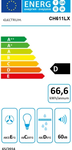 Dampkappen|Brico Electrum Schouwafzuigkap Ch611Lx Rvs 60Cm