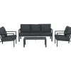 Brico Garden Impressions Durban Loungeset 4-Delig - Zwart- Loungesets