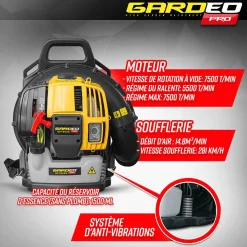 Bladblazers|Brico Gardeo Pro - Thermische Rugblazer 52Cc - 281Km/H