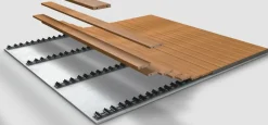 Brico Grad By You Vlonderplank Thermo Ash 2,1X12X210Cm- Terrasplanken En Tegels