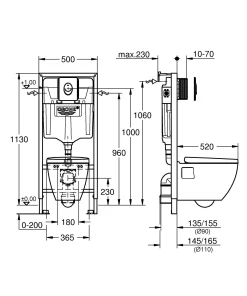 Inbouwtoiletten|Brico Grohe Inbouwreservoir Set Serel | Soft-Close Toiletzitting | Randloos Toiletpot