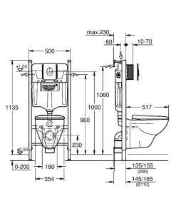 Inbouwtoiletten|Brico Grohe Inbouwreservoir Set Solido I Soft-Close Toiletzitting