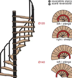 Brico Handystairs Ruimtebesparende Spiltrap 