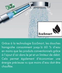 Douchekop|Brico Hansgrohe Handdouche Crometta Vario Eco 2 Stralen Chroom