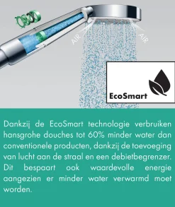 Douchekop|Brico Hansgrohe Handdouche Crometta Vario Eco 2 Stralen Chroom