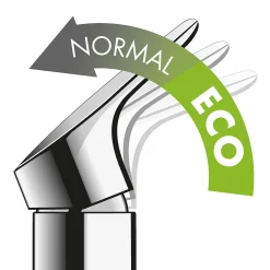 Keukenkranen|Brico Hansgrohe Keukenmengkraan Mysport Eco Medium Chroom