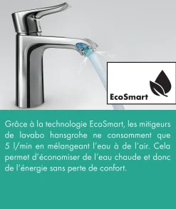 Wastafelkranen|Brico Hansgrohe Wastafelkraan Mysport Chroom