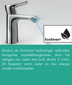 Wastafelkranen|Brico Hansgrohe Wastafelmengkraan Mysport Coolstart Medium Chroom