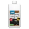 Schoonmaakmiddelen|Brico Hg Natuursteenreiniger Glans 1L