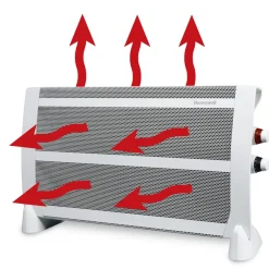 Brico Honeywell Convectorkachel Hw223E 1500W Wit