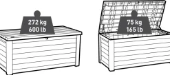 Brico Keter Kussenbox Northwood Kunststof 630L- Opbergboxen Tuin