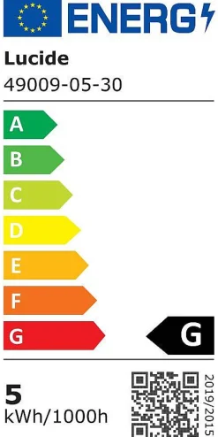 Badkamerverlichting|Brico Lucide Spot Led Taylor Zwart 2X5W