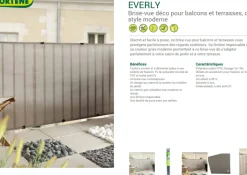 Brico Nortene Balkondoek Zichtbelemmering Everly Platinium 1,5X5M- Balkonschermen