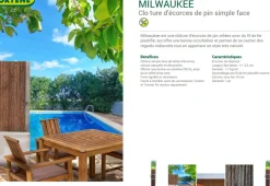 Brico Nortene Balkonscherm Milwaukee Bruin 1X3M- Balkonschermen