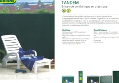 Brico Nortene Synthetisch Privacyscherm Tandem Groen 1,5X5M- Balkonschermen