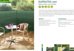 Brico Nortene Zichtdoek Zichtbelemmering Supratex Groen 1,2X5M- Balkonschermen