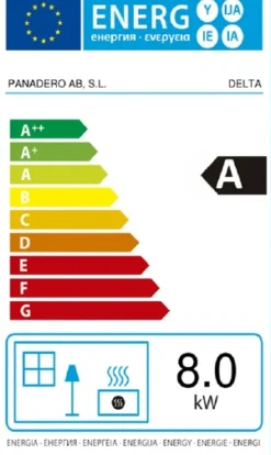 Brico Panadero Houtkachel Delta Ecodesign 8Kw