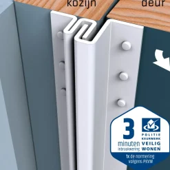 Brico Secu Anti-Inbraakstrip Secustrip Basic- Deurbeveiliging