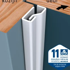 Brico Secu Anti-Inbraakstrip Secustrip Plus- Deurbeveiliging