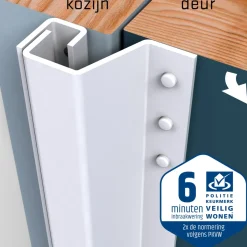 Brico Secu Anti-Inbraakstrip Secustrip Basic- Deurbeveiliging