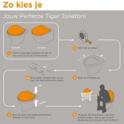 Wc-Brillen|Brico Tiger Toiletzitting Springfield Duroplast Wit
