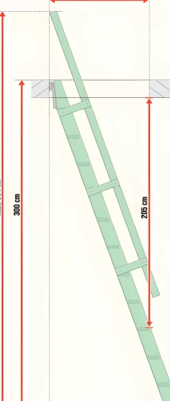 Brico Uitschuifbare Molenaarstrap Voor Trapgat 60 X 90 Cm- Zoldertrappen